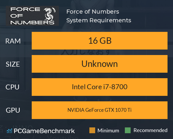 Force of Numbers System Requirements PC Graph - Can I Run Force of Numbers