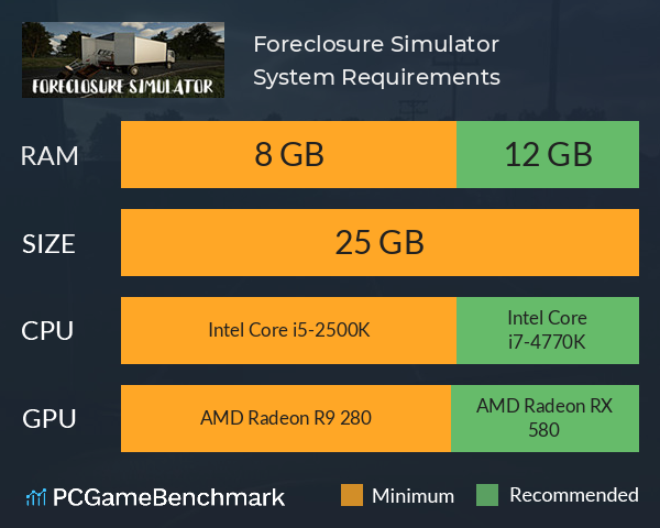 Foreclosure Simulator System Requirements PC Graph - Can I Run Foreclosure Simulator