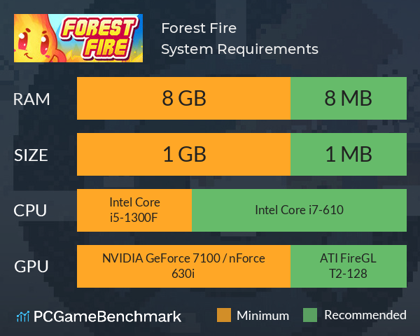 Forest Fire System Requirements PC Graph - Can I Run Forest Fire