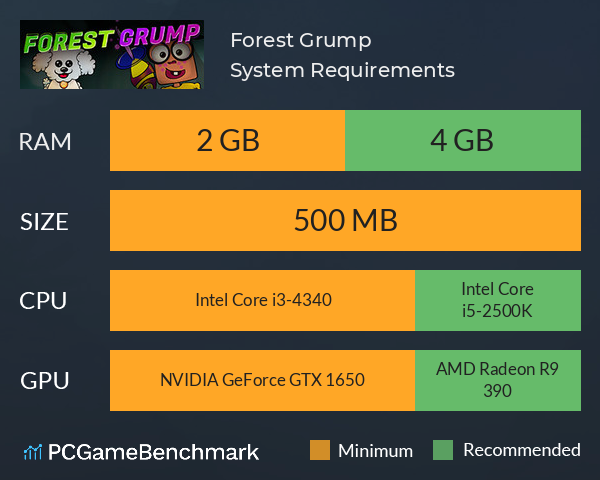 Forest Grump System Requirements PC Graph - Can I Run Forest Grump