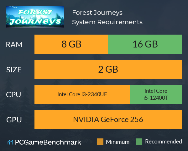 Forest Journeys System Requirements PC Graph - Can I Run Forest Journeys