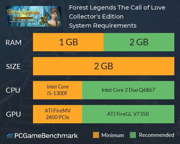 Forest Legends: The Call of Love Collector's Edition System Requirements PC Graph - Can I Run Forest Legends: The Call of Love Collector's Edition