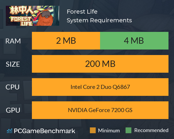 Forest Life System Requirements PC Graph - Can I Run Forest Life