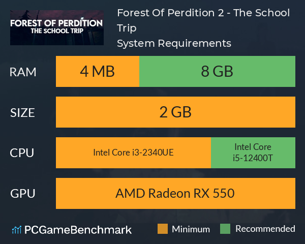 Forest Of Perdition 2 - The School Trip System Requirements PC Graph - Can I Run Forest Of Perdition 2 - The School Trip