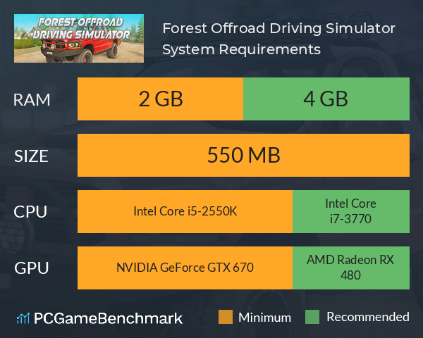 Forest Offroad Driving Simulator System Requirements PC Graph - Can I Run Forest Offroad Driving Simulator