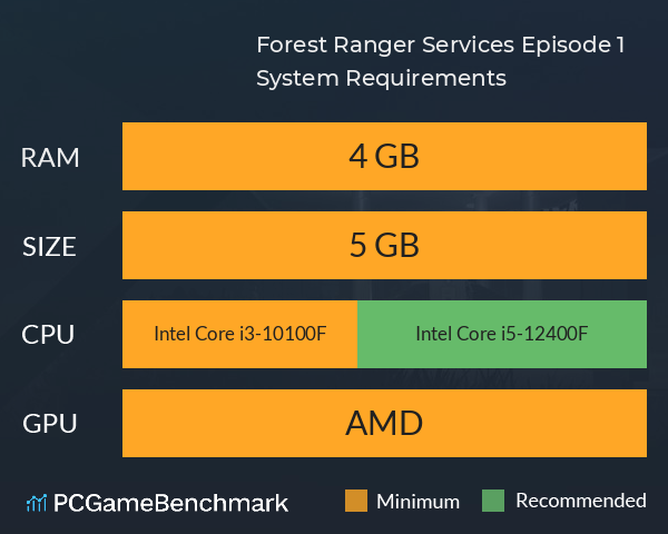 Forest Ranger Services: Episode 1 System Requirements PC Graph - Can I Run Forest Ranger Services: Episode 1