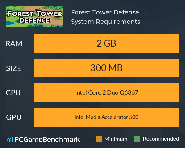 Forest Tower Defense System Requirements PC Graph - Can I Run Forest Tower Defense