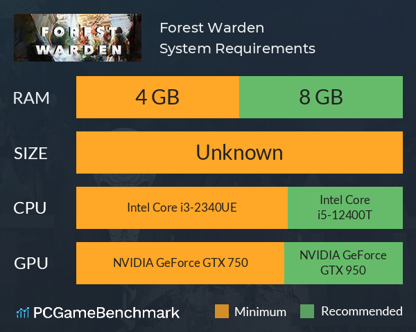 Forest Warden System Requirements PC Graph - Can I Run Forest Warden