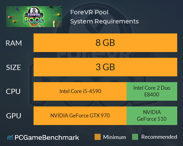 ForeVR Pool System Requirements PC Graph - Can I Run ForeVR Pool