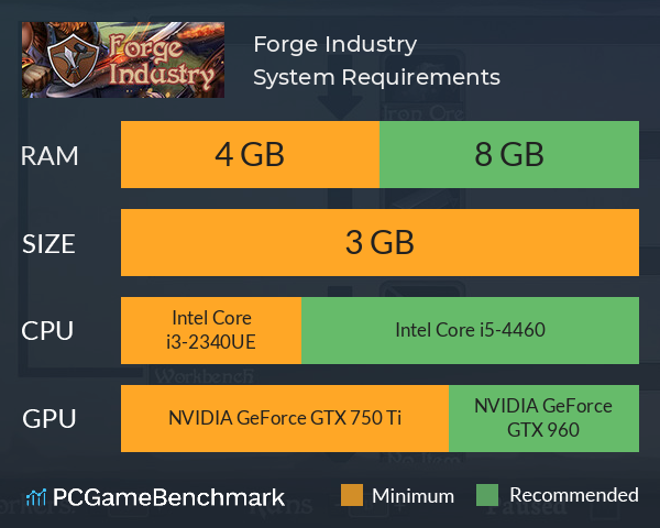 Forge Industry System Requirements PC Graph - Can I Run Forge Industry