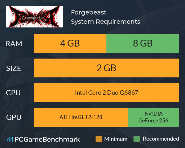 Forgebeast System Requirements PC Graph - Can I Run Forgebeast