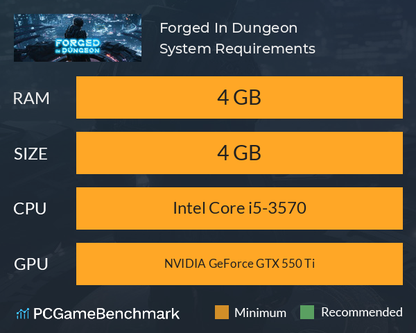 Forged In Dungeon System Requirements PC Graph - Can I Run Forged In Dungeon