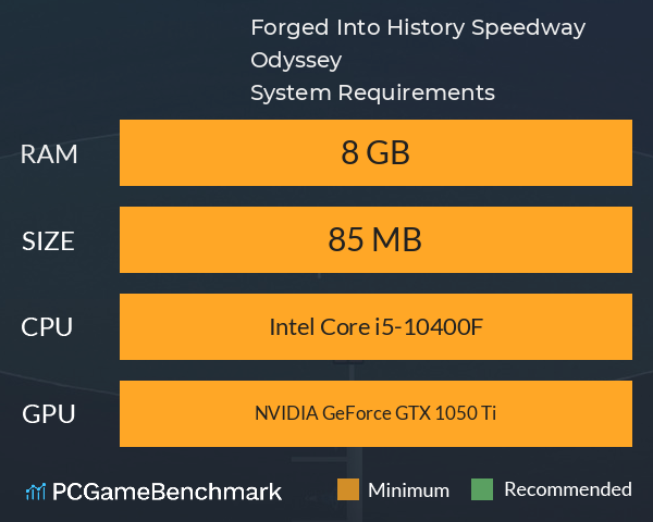 Forged Into History: Speedway Odyssey System Requirements PC Graph - Can I Run Forged Into History: Speedway Odyssey