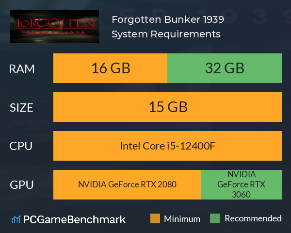 Forgotten Bunker 1939 System Requirements PC Graph - Can I Run Forgotten Bunker 1939