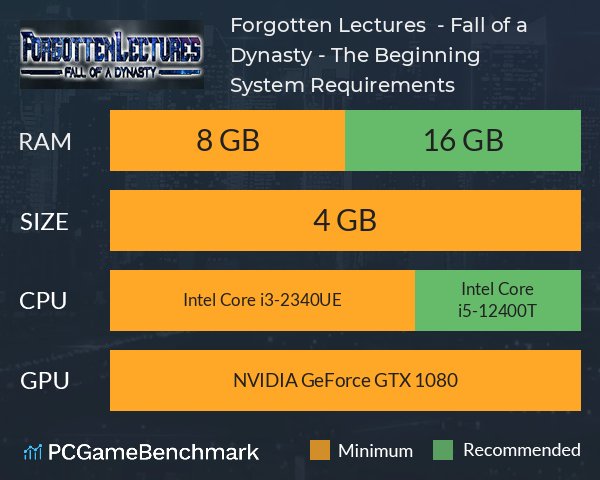 Forgotten Lectures  - Fall of a Dynasty - The Beginning System Requirements PC Graph - Can I Run Forgotten Lectures  - Fall of a Dynasty - The Beginning