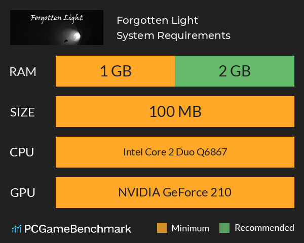 Forgotten Light System Requirements PC Graph - Can I Run Forgotten Light