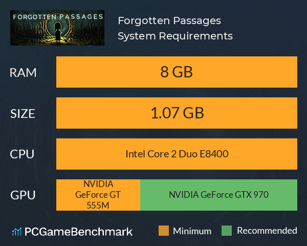 Forgotten Passages System Requirements PC Graph - Can I Run Forgotten Passages