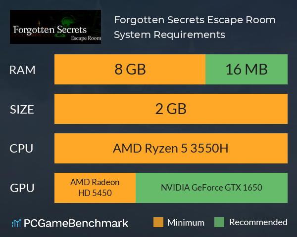 Forgotten Secrets: Escape Room System Requirements PC Graph - Can I Run Forgotten Secrets: Escape Room