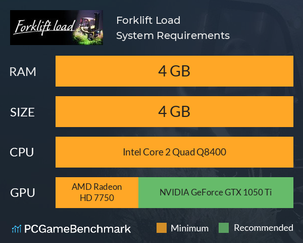 Forklift Load System Requirements PC Graph - Can I Run Forklift Load