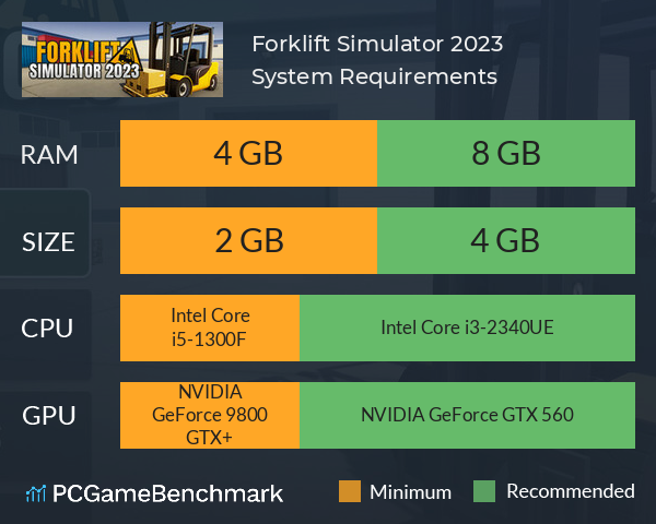 Forklift Simulator 2023 System Requirements PC Graph - Can I Run Forklift Simulator 2023