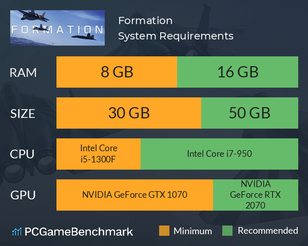 Formation System Requirements PC Graph - Can I Run Formation