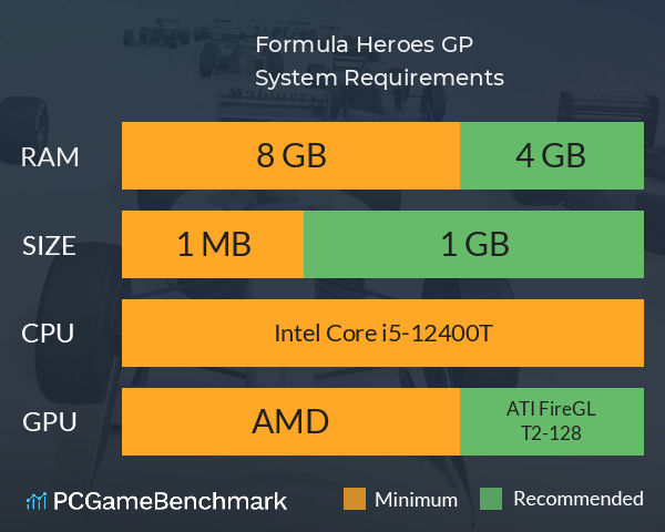 Formula Heroes GP System Requirements PC Graph - Can I Run Formula Heroes GP