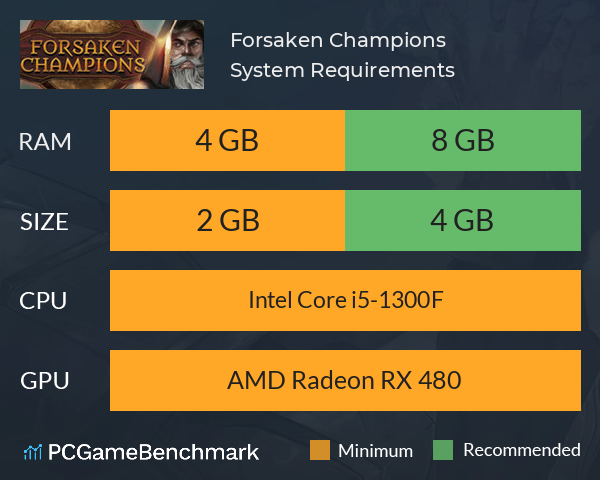 Forsaken Champions System Requirements PC Graph - Can I Run Forsaken Champions