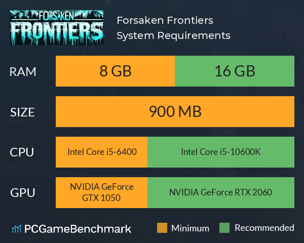 Forsaken Frontiers System Requirements PC Graph - Can I Run Forsaken Frontiers