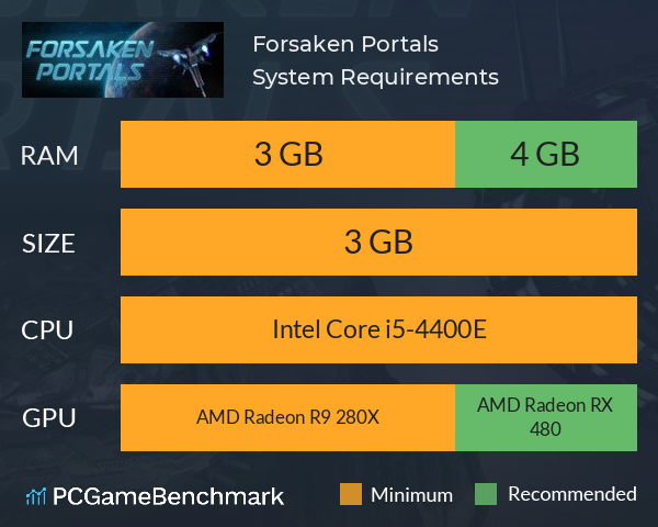 Forsaken Portals System Requirements PC Graph - Can I Run Forsaken Portals