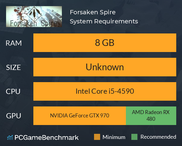 Forsaken Spire System Requirements PC Graph - Can I Run Forsaken Spire