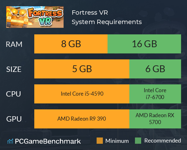 Fortress VR System Requirements PC Graph - Can I Run Fortress VR