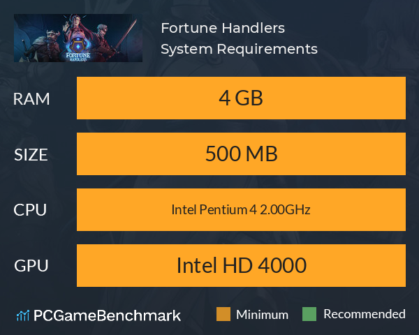 Fortune Handlers System Requirements PC Graph - Can I Run Fortune Handlers