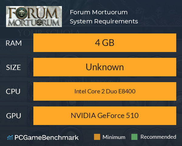 Forum Mortuorum System Requirements PC Graph - Can I Run Forum Mortuorum