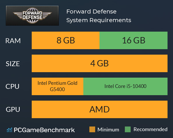 Forward Defense System Requirements PC Graph - Can I Run Forward Defense