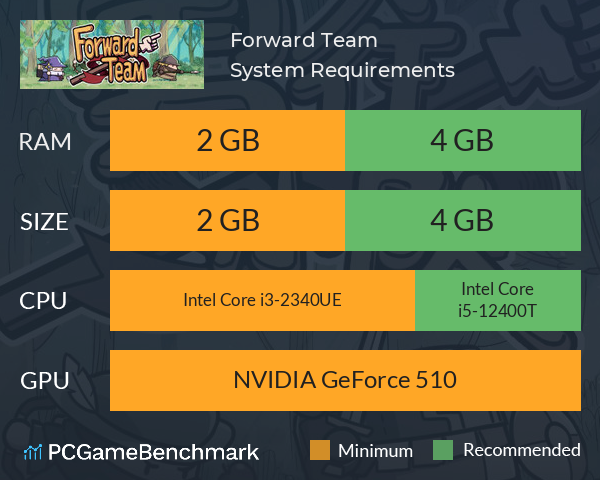 Forward Team System Requirements PC Graph - Can I Run Forward Team