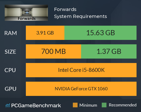 Forwards System Requirements PC Graph - Can I Run Forwards