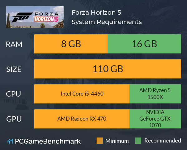 Forza Horizon 5 System Requirements - Can I Run It? - PCGameBenchmark