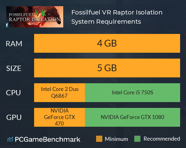 Fossilfuel VR: Raptor Isolation System Requirements PC Graph - Can I Run Fossilfuel VR: Raptor Isolation