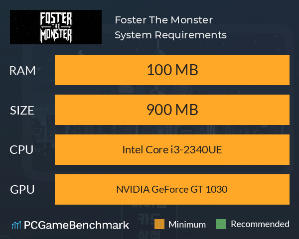 Foster The Monster System Requirements PC Graph - Can I Run Foster The Monster