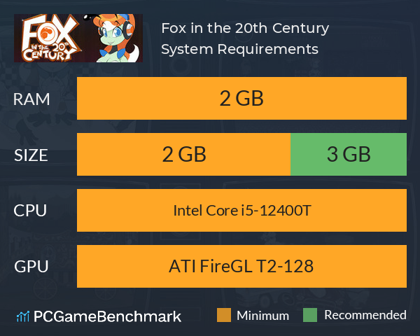 Fox in the 20th Century System Requirements PC Graph - Can I Run Fox in the 20th Century