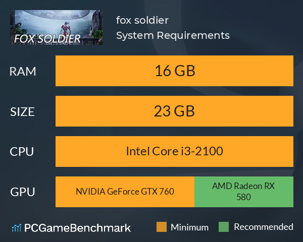 fox soldier System Requirements PC Graph - Can I Run fox soldier