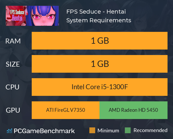 FPS Seduce - Hentai System Requirements PC Graph - Can I Run FPS Seduce - Hentai