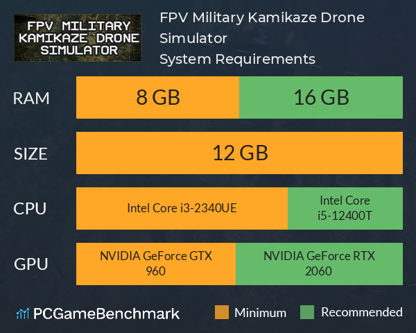 FPV Military Kamikaze Drone Simulator System Requirements PC Graph - Can I Run FPV Military Kamikaze Drone Simulator