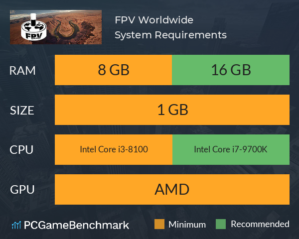 FPV Worldwide System Requirements PC Graph - Can I Run FPV Worldwide