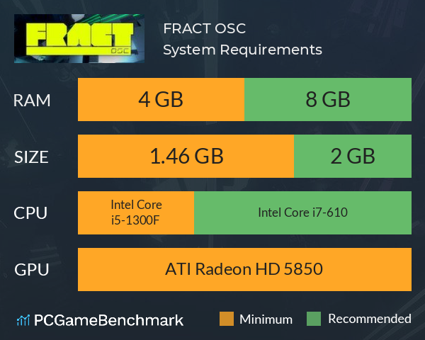 FRACT OSC System Requirements PC Graph - Can I Run FRACT OSC