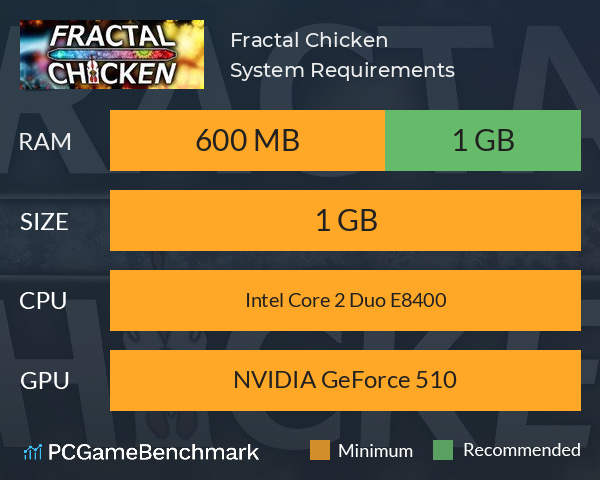 Fractal Chicken System Requirements PC Graph - Can I Run Fractal Chicken