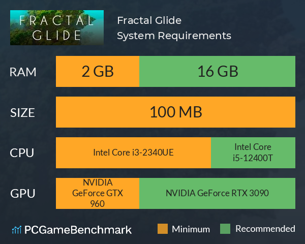 Fractal Glide System Requirements PC Graph - Can I Run Fractal Glide