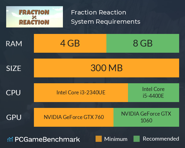 Fraction Reaction System Requirements PC Graph - Can I Run Fraction Reaction