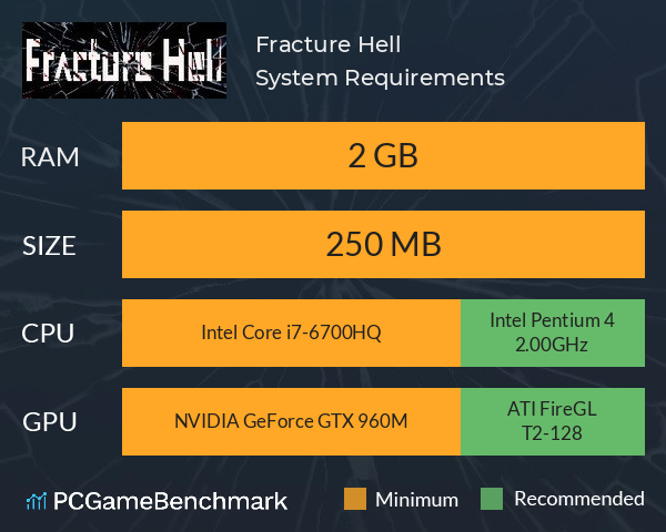 Fracture Hell System Requirements PC Graph - Can I Run Fracture Hell