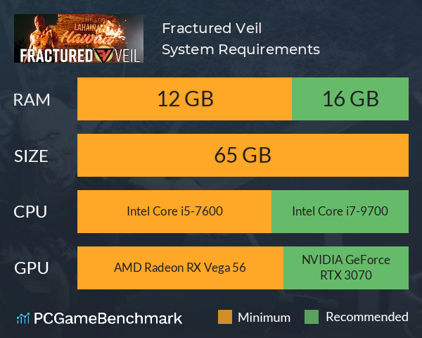 Fractured Veil System Requirements PC Graph - Can I Run Fractured Veil